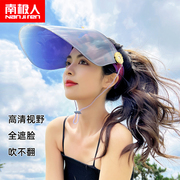 防晒帽子女遮脸面罩全脸阻隔紫外线太阳帽夏季骑车电车脸罩遮阳帽