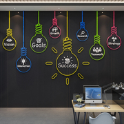 办公室墙面装饰画氛围布置励志团队励标语贴会议公司企业文化背景
