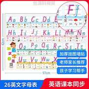 字母全套个幼儿园英语儿童贴字母贴画26早教看图识字挂图