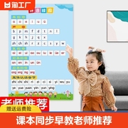 汉语拼音挂图数字1-100墙贴学前幼儿早教启蒙儿童小学生学习神器