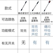 适用吉利a经典帝豪远景GC7汽车载星空顶氛围灯气氛灯改装USB节奏