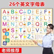 26个英文字母大小写挂图自然，拼读发音小学生启蒙早教儿童墙贴全套