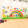 幼儿园墙面装饰3d立体环境，布置教室背景环创材料，亚克力主题墙贴画