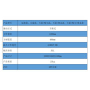 穆运手推式扫地机工厂车间仓库清扫车环卫道路垃圾吸尘器清洁车55