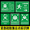 紧急疏散集合点紧急集合点，标识紧急疏散标志指示牌警示牌消防疏散
