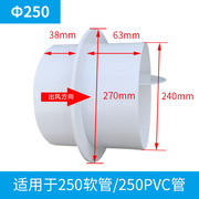 急速圆形PVC管道止回阀烟道止逆阀门卫生间换气扇排风管厨房