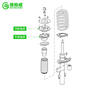 长安cs35cs75欧诺逸动cs55悦翔v3前减震器cs95顶胶v5避震v7轴承