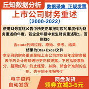 上市公司财务重述指标2022-2000 含stata代码过程 原始 参考 结果