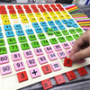 儿童数学启蒙益智力开发专注力思维训练动脑幼儿园数字游戏棋玩具