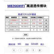 esp8266wifi模块高速spi串口web网页多链接音视频传输产品化验证