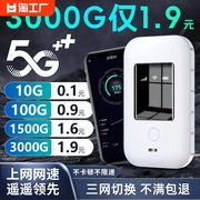 20245g随身wifi三网无线移动wifi网络免插卡通用无限流量4g路由器网卡车载随时wilf增强信号覆盖上网物联