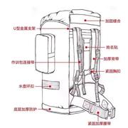 户外登山包原厂迷彩背囊大容量100L加厚防水携行具野营男女双肩背