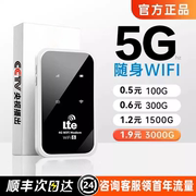 随身wifi20245g无线移动网络流量路由器网卡免插卡4g便携式车载随时wilf热点宿舍通用上网宝