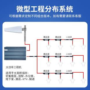 手机信号放大增强器4g上基站移动接收器家用三网合一扩大器抄表