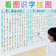 幼儿园识字表墙贴儿童看图识字挂图小孩，宝宝启蒙早教认字生字汉字