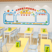 班级文化墙贴教室布置3d立体小学作品展示栏学习园地高中墙面装饰