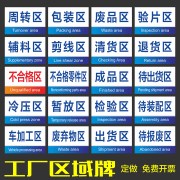 工厂车间标识牌仓库货架分区牌亚克力门牌分类提示牌双面挂牌吊牌安全生产标语标示牌区域划分地贴磁性贴