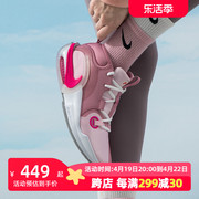 nike耐克跑步鞋，女鞋2024夏季运动鞋健身缓震训练鞋fb2689