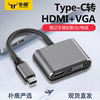 Typec转HDMI适用苹果macbook电脑iPad投影仪MINI转换器iPhone15pro手机连接电视USB显示器VGA线雷电mac拓展坞