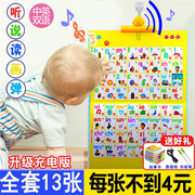 有声挂图0-7岁点读拼音字母表充电发声画板幼儿童启蒙早教玩