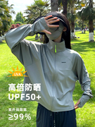 upf50+防晒衣女2023冰丝，开衫防紫外线透气户外运动，轻薄防晒服