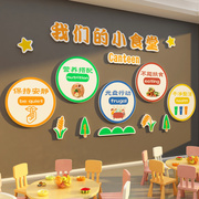 小饭桌墙面装饰食堂文化幼儿园，环创主题成品餐厅，午托管班中心贴纸