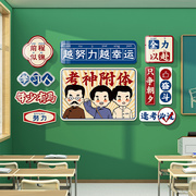 教室布置装饰班级文化墙，贴面环创意开学校，初中高三黑板报励志标语