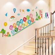 幼儿园楼梯墙面装饰环境材料环创墙贴教室主题文化墙场景布置贴画