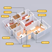 DIY沙盘建筑模型材料场景模型家具模型床欧式田园风双层床1比30