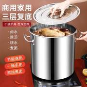 卤肉专用锅商用家用304不锈钢卤水桶专用锅汤锅电磁炉汤桶复合底