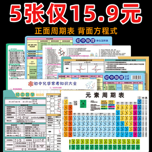 初中化学元素周期表卡片数学，物理公式方程式知识点，挂图墙贴海报