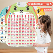 有声早教挂图宝宝识字汉语拼音，学习神器字母表墙贴知识点儿童玩具