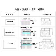 定制地暖垫家用客厅电热地毯，地板发热可移动换洗脚垫加热地热垫卧