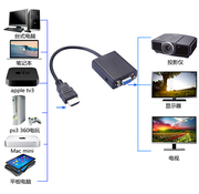 HDMI转VGA转换连接线1080P带音频口监控主机机顶盒接显示器投影仪