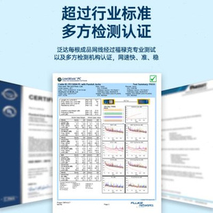 泛达超六类七类细成品网线，非屏蔽家用电脑线，n万兆高速网线1米跳线