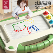 儿童早教写字学习画画板多功能宝宝游戏桌2婴幼儿益智玩具一岁女3