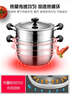 猛龙韩式不锈钢蒸锅加厚复底汤锅，加高双层加大号，家用多功能蒸煮锅