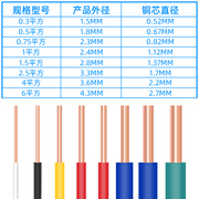 剪米bv0.5单芯单股，0.75平方1.5家装电线，2.5家用4.0飞线导线电路板