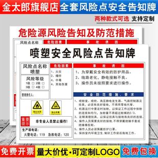 喷塑安全风险点告知牌卡危险源预防措施工厂生产车间标语标识牌标志标示指示警告提示贴纸警示牌定制FXD110