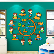 幼儿园墙面装饰大厅环创主题墙成品立体神器小学生的一天文化墙贴