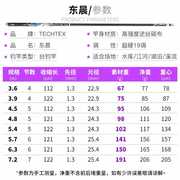 5.4君东鱼竿手竿超轻超硬28调鲤鱼杆台钓竿，日本进口碳素米钓