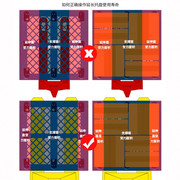 叉车托盘塑料叉车托盘仓库垫板，防潮网平板，工厂物流区货垫栈板地堆