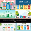 城市环保垃圾分类宣传素材mg动画AE模板世界卫生垃圾分类素材视频