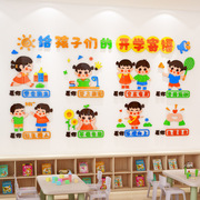 幼儿园教室环境布置主题文化墙，走廊墙面环创材料装饰墙贴成品立体