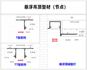 悬浮顶黑白铝合金凹槽卡条收边顶面铝材压条客厅吊顶材料缝隙