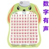汉语拼音有声挂图幼儿童，认知早教发声语音，宝宝看图识字玩具字母表
