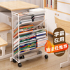 书桌旁小书架落地置物架课桌边简易儿童可移动带轮书本收纳书柜子