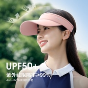 高尔夫夏季运动防晒空顶帽女户外运动遮阳防紫外线加长帽檐golf帽