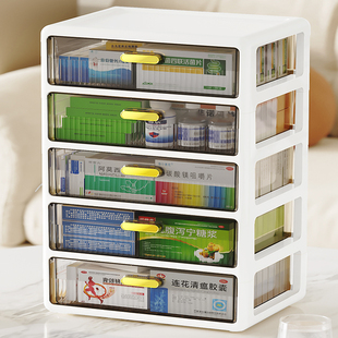 医药箱家庭装大容量抽屉式家用分类层，医疗包大号(包大号)放药物品收纳盒柜