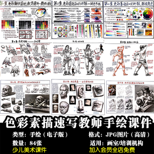 美术色彩素描速写知识点教案课件手绘图机构画室环创教学绘画素材